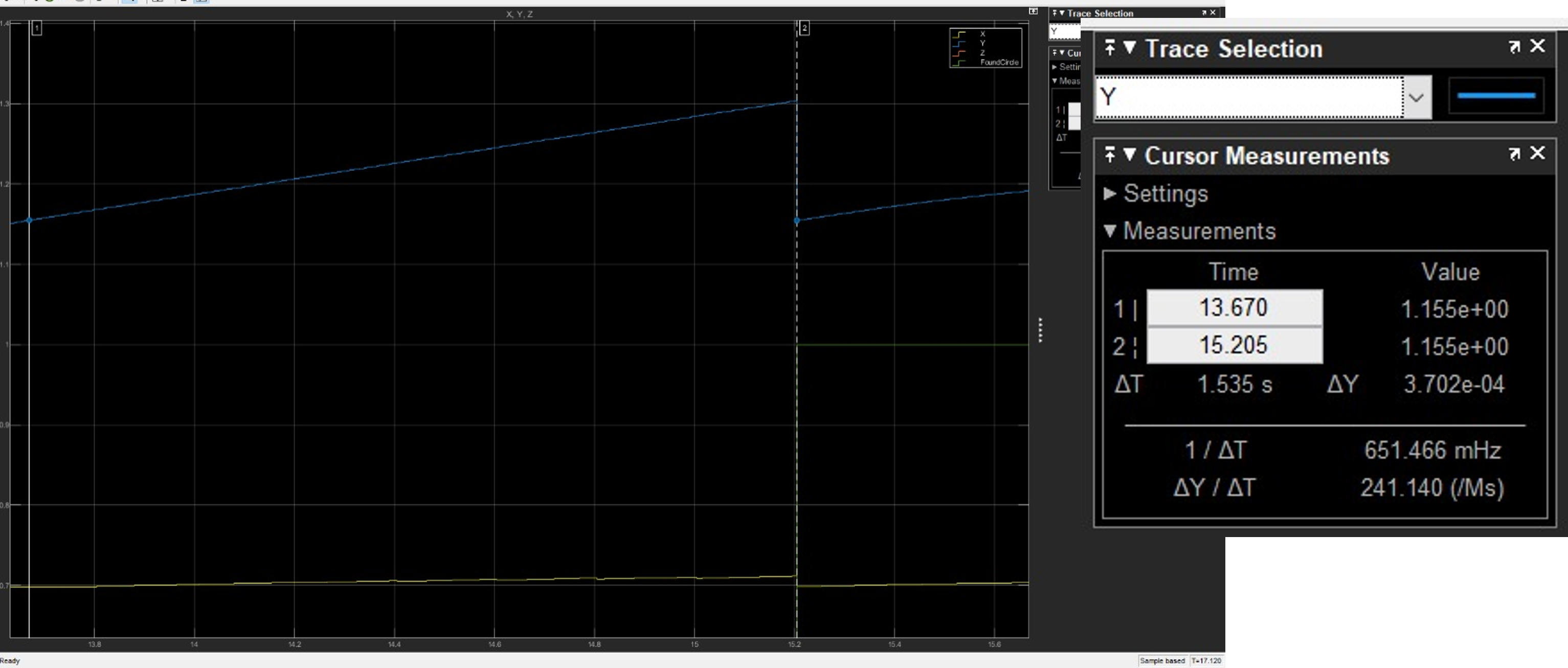 Drone Angular Rate Response Characteristics