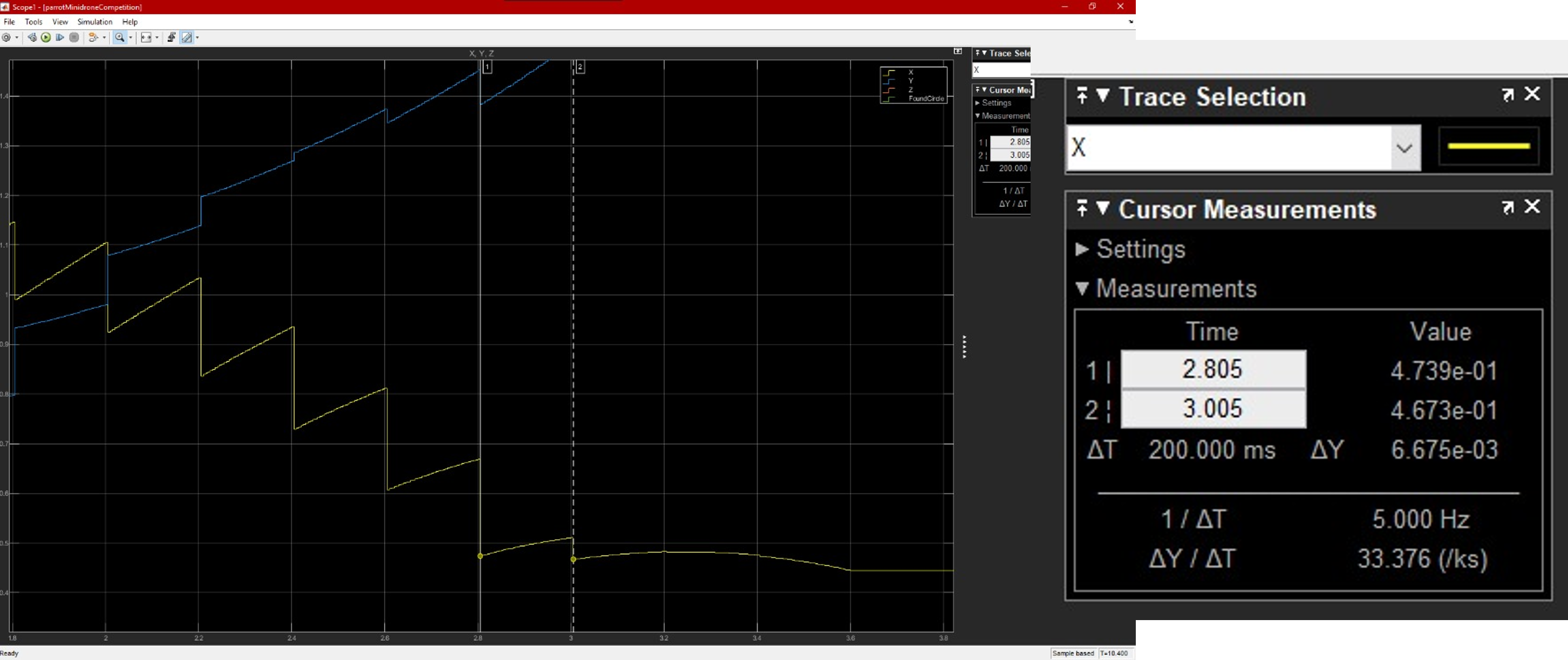 Camera Response Characteristics for Vision Processing