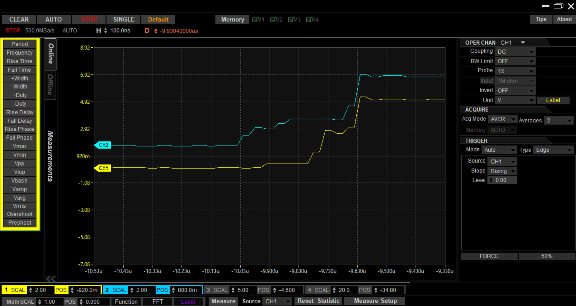 Phase Offset in Z-Axis Motion
