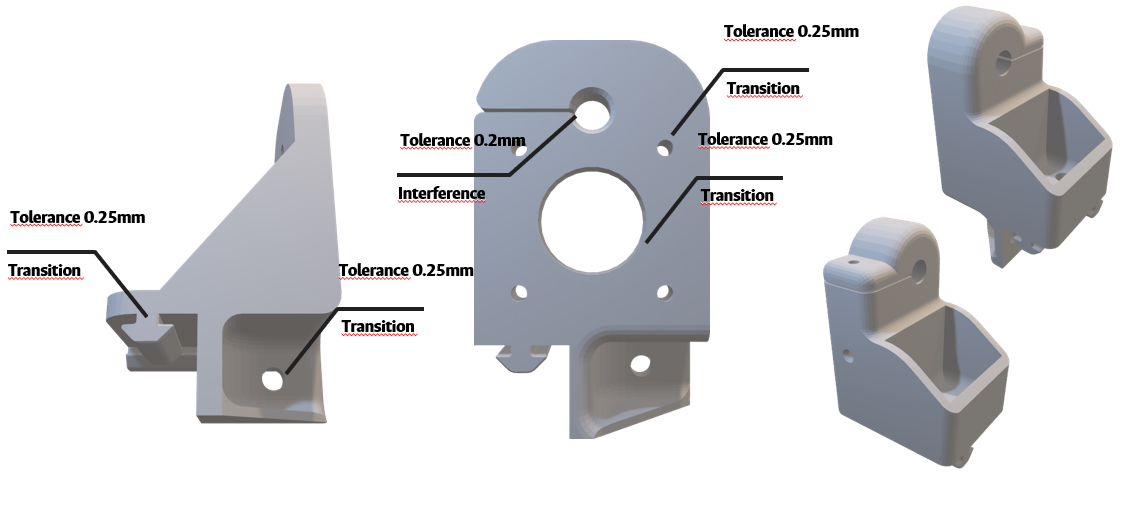GD&T Analysis - Runout Control