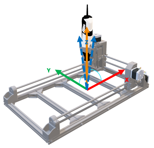 GD&T Type 10 - Statistical Analysis