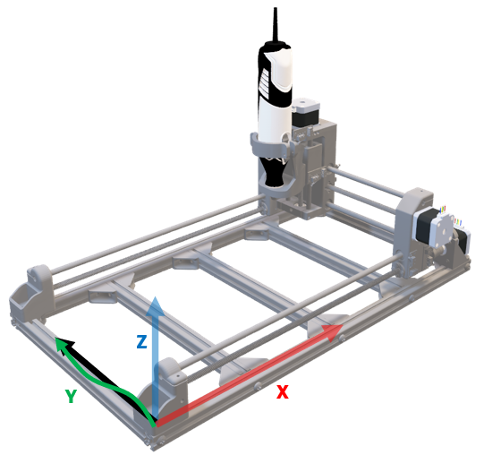 GD&T Type 4 - Modifier Application