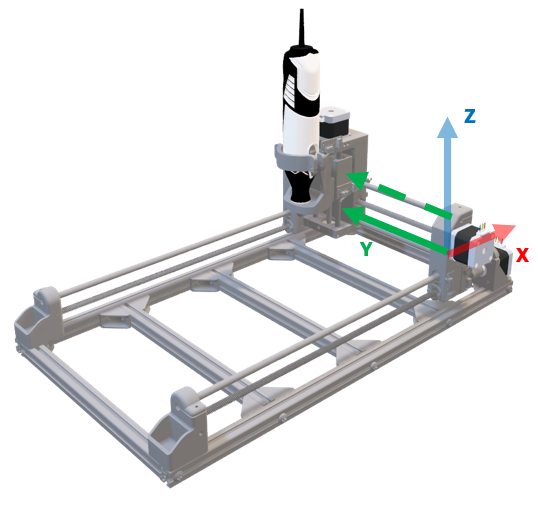 GD&T Type 7 - Fixture Design