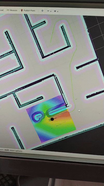 SLAM and Navigation testing